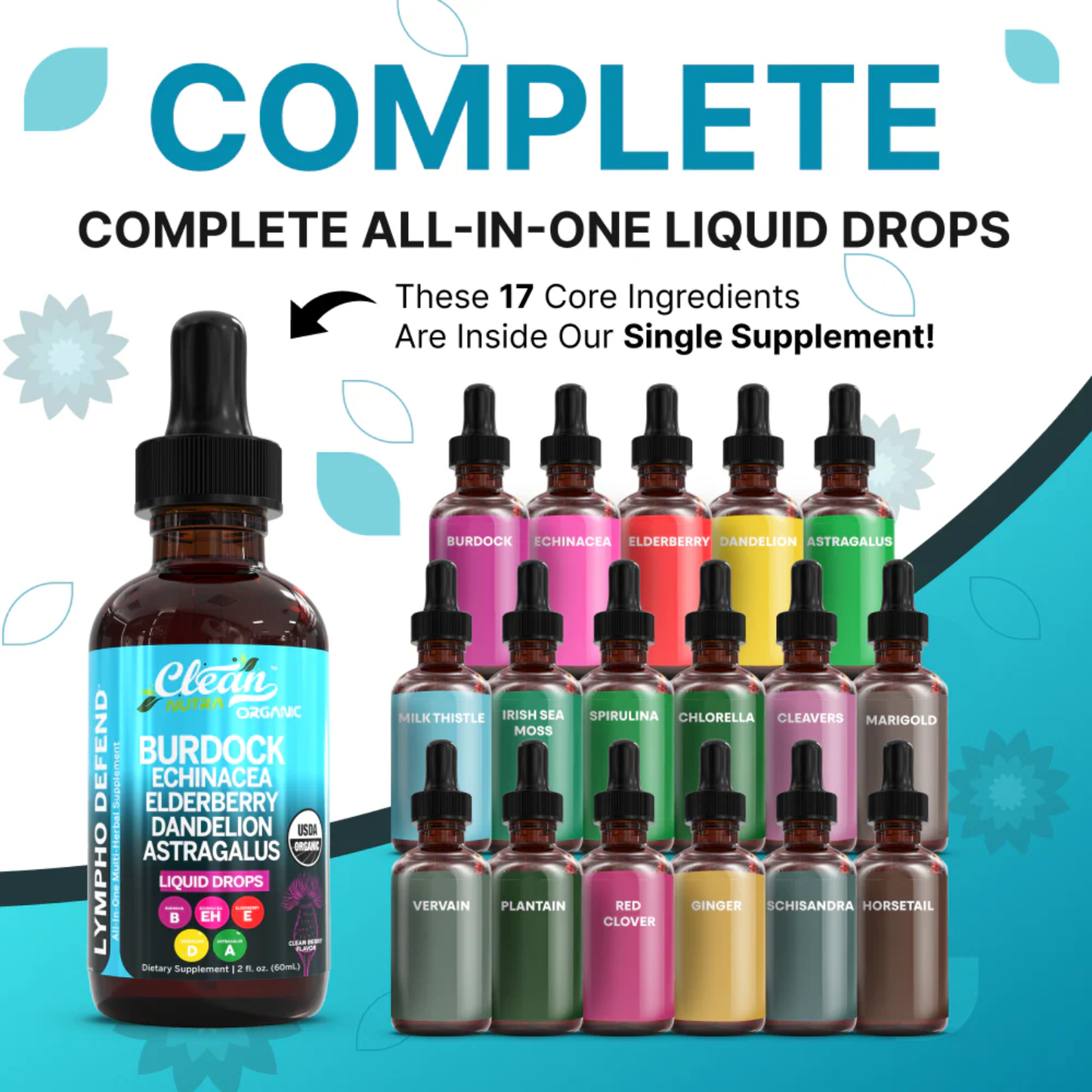 LymphoDefend™ - Organic Lymphatic Support Drops