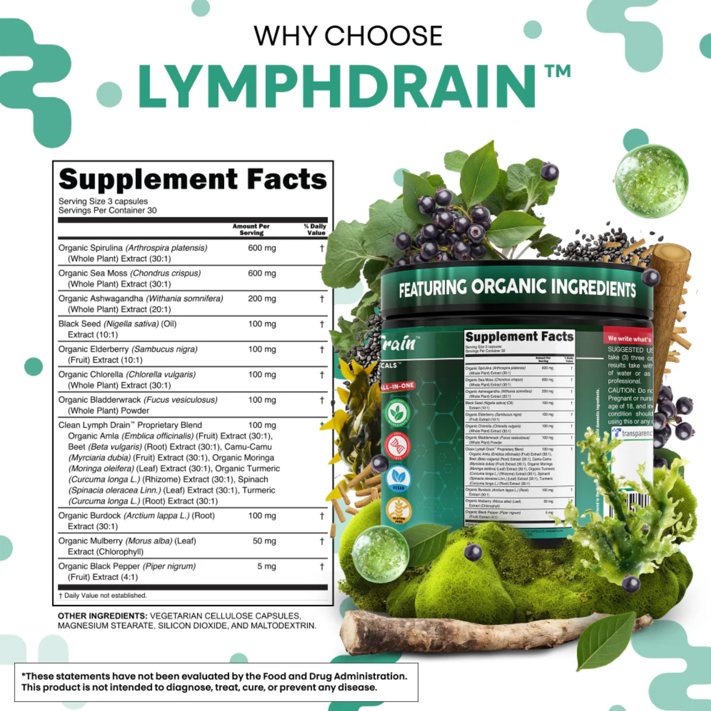 LymphDrain™ - Lymphatic Drainage Support Capsules