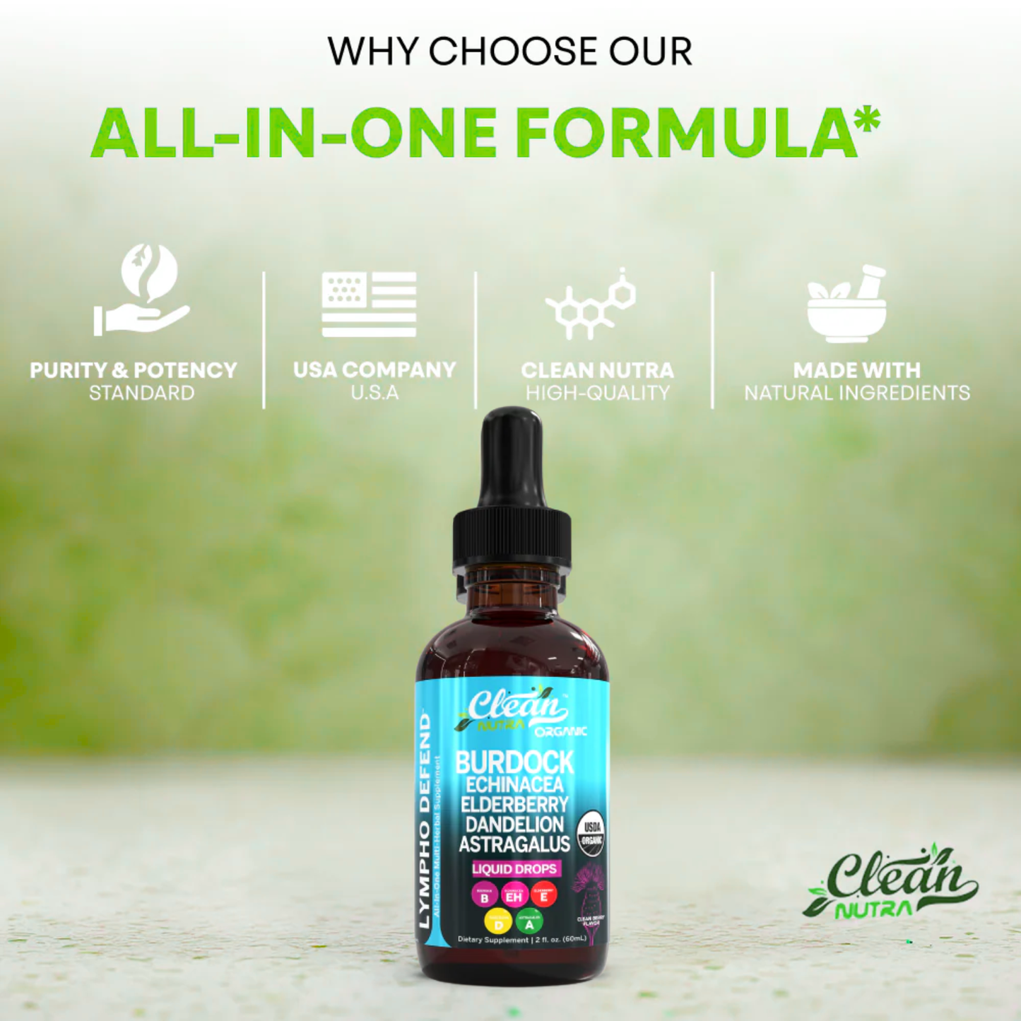 LymphoDefend™ - Organic Lymphatic Support Drops